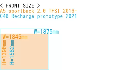 #A5 sportback 2.0 TFSI 2016- + C40 Recharge prototype 2021